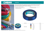 СИБИН 15 мм х 10 м, 5 000 В, зеленая, изолента ПВХ (1235-4)