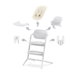 Стульчик для кормления Cybex Lemo 4 в 1 цвет All White (белый)