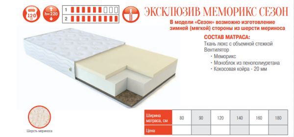 МАТРАС ЭКСКЛЮЗИВ МЕМОРИКС СЕЗОН