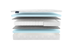 Матрас MaterLux OLTRE MAXI (ОЛТРЕ МАКСИ)