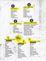 Iggy Pop / The Bowie Years (7CD)