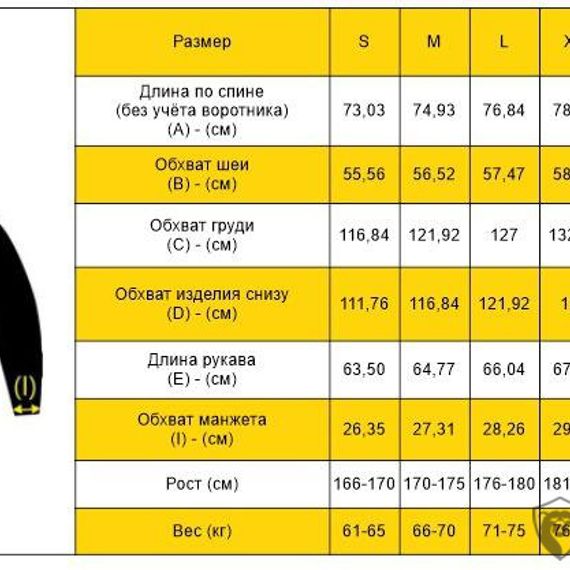 Куртка Blue label &quot;Spinosaurus&quot; от EmersonGear, зеленый