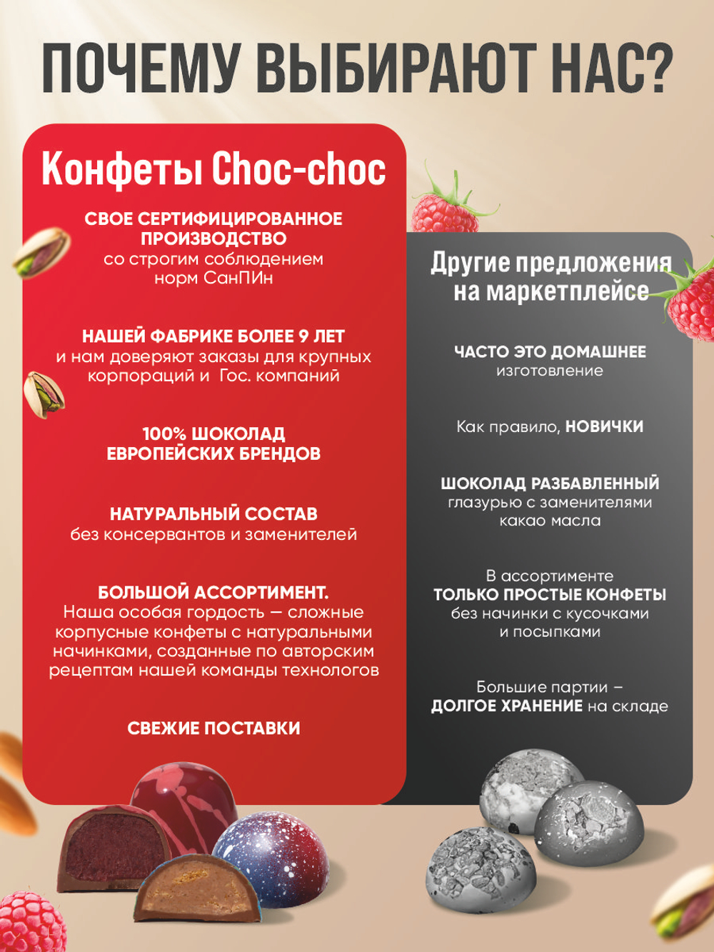 Подарочный набор шоколадных конфет, ассорти из бельгийского шоколада, открытка в подарок