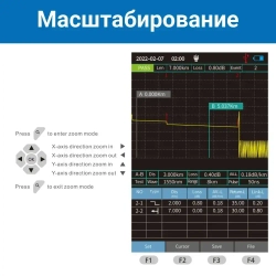 Кабельный тестер, оптический рефлектометр (OTDR) NOYAFA NF-981