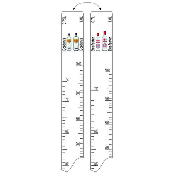 Барная линейка Beefeater (700мл/1л) Gordon's (750мл/1л), P.L. Proff Cuisine