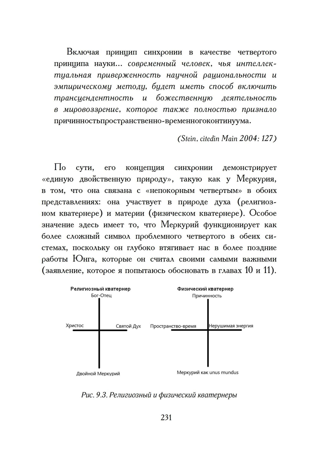 Алхимический Меркурий. Цифровая версия.