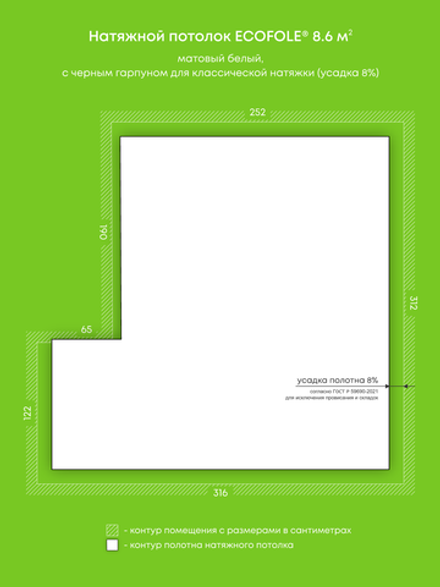 Натяжные потолки 8.6 м2, 20.1 м2
