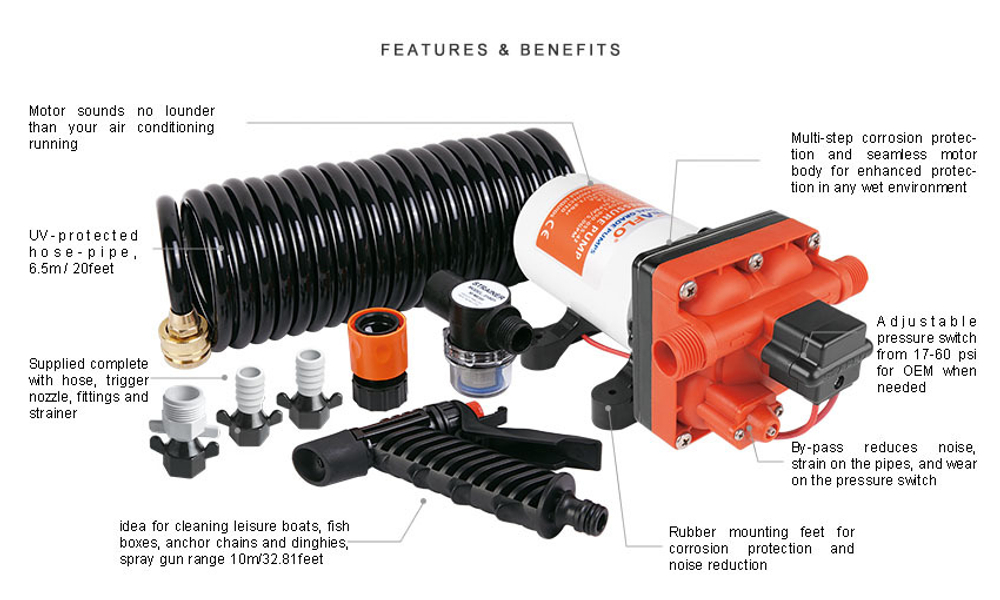 Комплект мойки SFWP1-040-055-42A