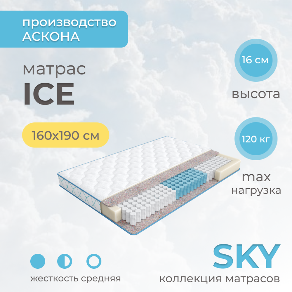 Матрас Askona SKY Ice