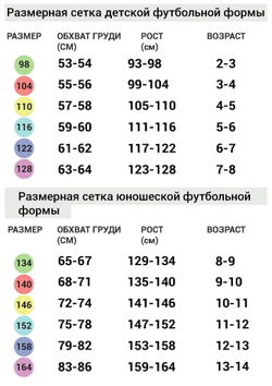 Детская форма Кубок Конфедераций