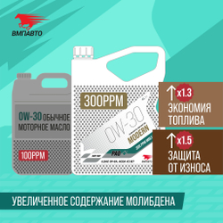 Масло моторное ВМПАВТО Modern 0w30 (GF-6A, SP, ACEA A7/B7), канистра 1 л.