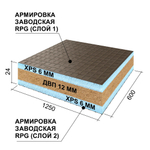 Панель звукоизоляционная Ruspanel RPG Comfort Wellness 1250х600х24 мм