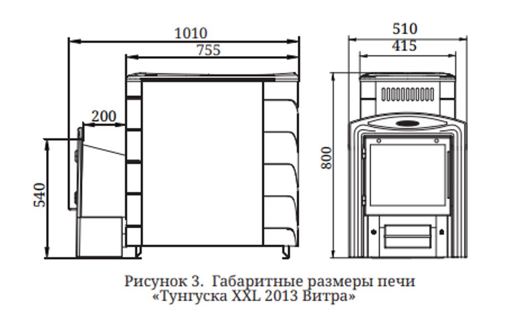 Печь TMF Тунгуска XXL 2013 Inox Витра ТО антрацит габариты