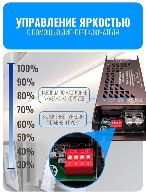 Блок питания Smart Aura для светодиодной ленты