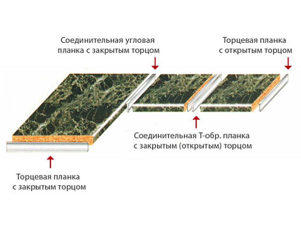 Планка Т-образная серебро для столешниц до 28мм ,R3