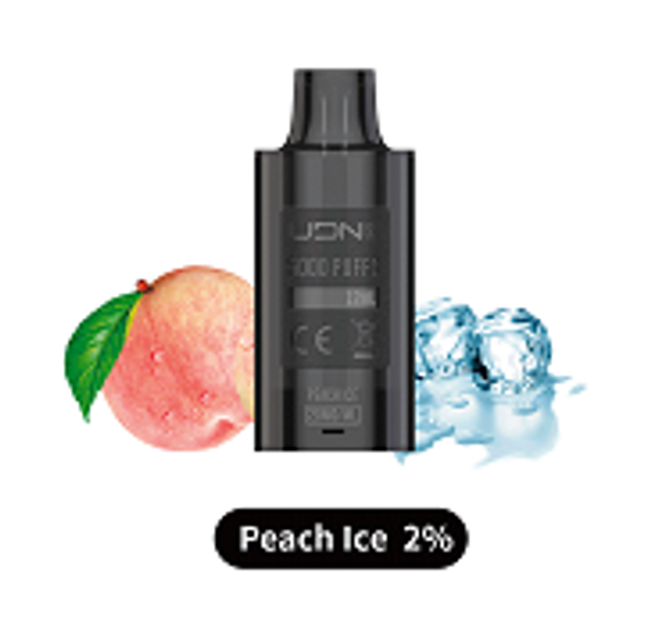 Купить Картридж UDN S2 Pod - Peach Ice