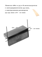 Запасные ламели для кровати – рейки под матрас