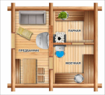 Дровяная печь для бани ERMAK 3D