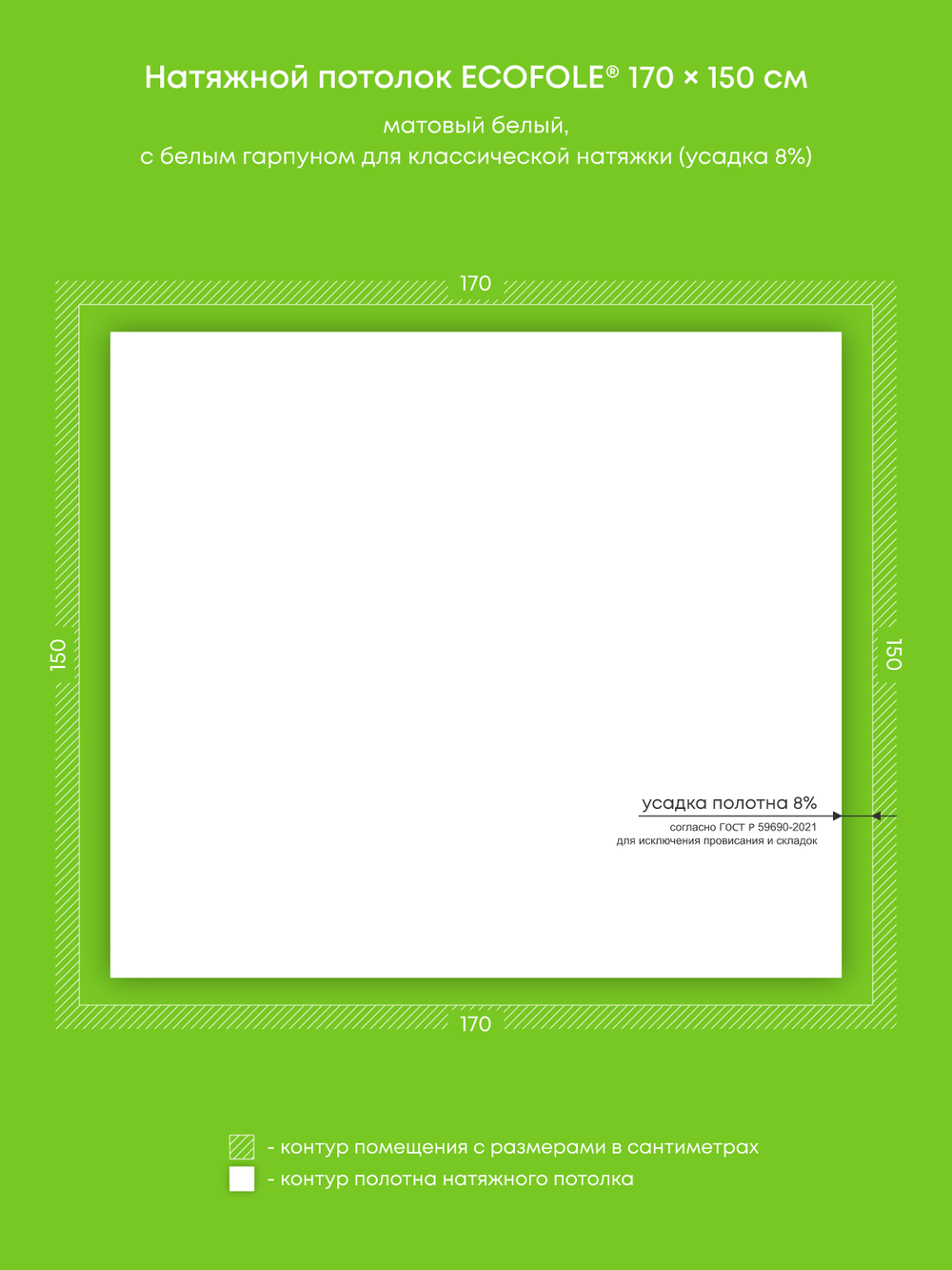 Натяжные потолки 2.6 м2, 0.9 м2