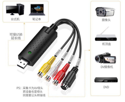 Плата видеозахвата USB/DV/AV