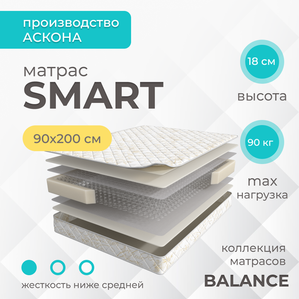 Матрас Askona BALANCE Smart  h≈18 см