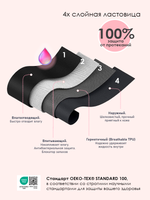 Менструальные шорты бойфренды