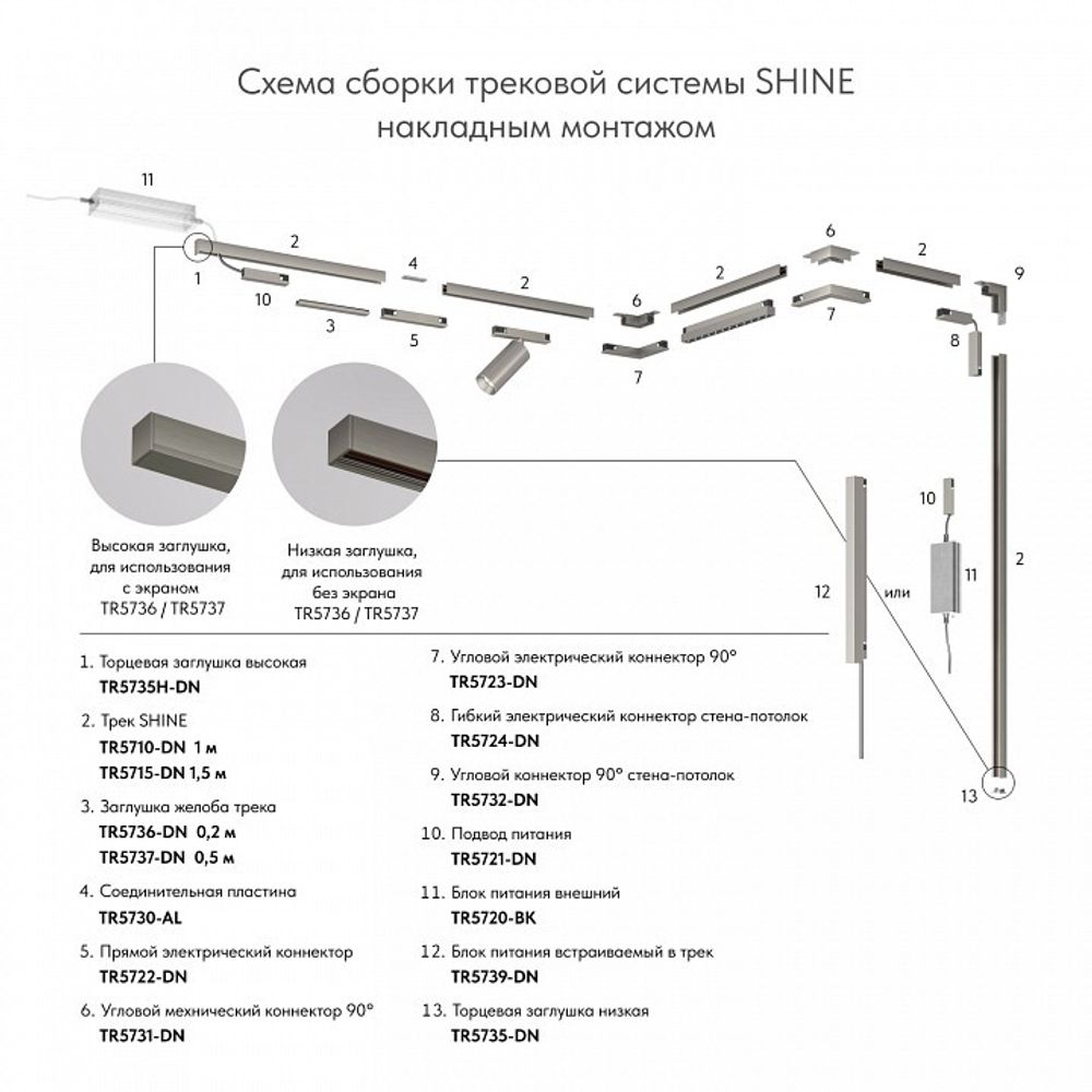 Блок питания Denkirs SHINE BASE TR5739-DN/1