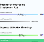 Ноутбук Chuwi GemiBook plus N-series N150 16Gb SSD512Gb Intel Graphics 15.6" IPS FHD (1920x1080) Windows 11 Home grey WiFi BT Cam 5000mAh