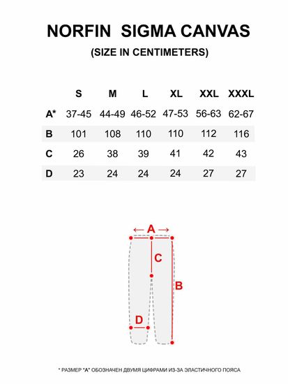 Брюки NORFIN Sigma Canvas