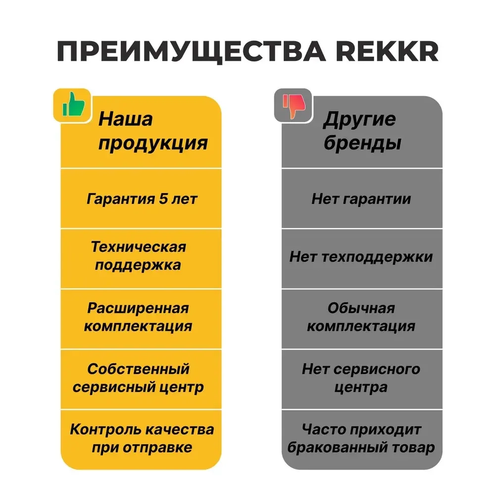 Гайковерт аккумуляторный, бесщеточный REKKR IW125BL, 2 аккумулятора 24В 6.0Ач, ударный, квадрат 1/2, кейс, зарядка