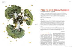 Журнал "Фома" № 9 (89) сентябрь 2010г.