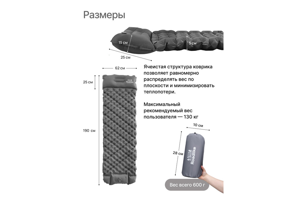 Коврик надувной туристический RoadLike Summit, серый