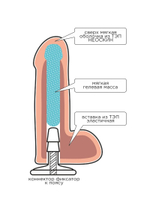 Фаллическая насадка LOVETOY UNICOCK 9, 23,8 см, неоскин