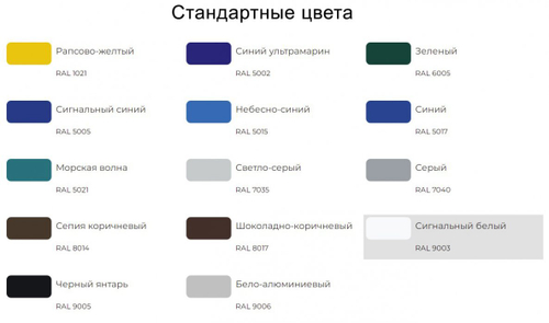 Панель Преграда пруток Ø 3мм, яч. 55х235, Ш2700мм (ПЗ)