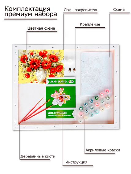 Картина по номерам "Букет маков", 30х40 см