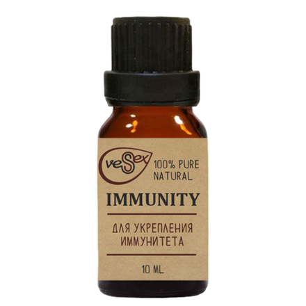 Синергии (смеси)