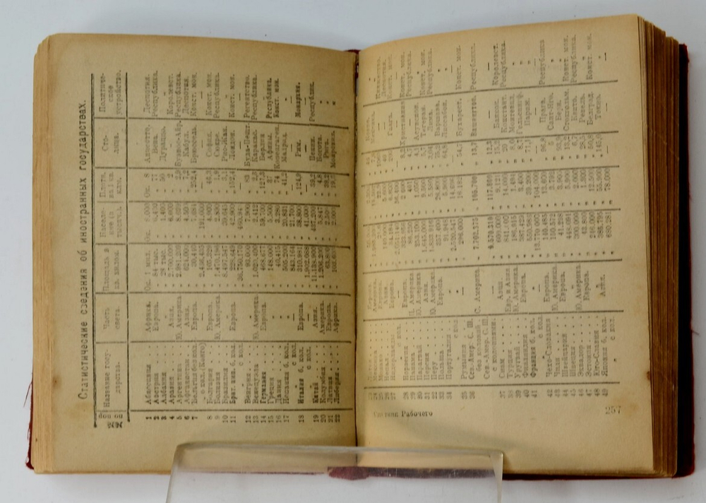 Спутник рабочего на 1925 год. Ленинград, Изд. Прибой. 1925 г.