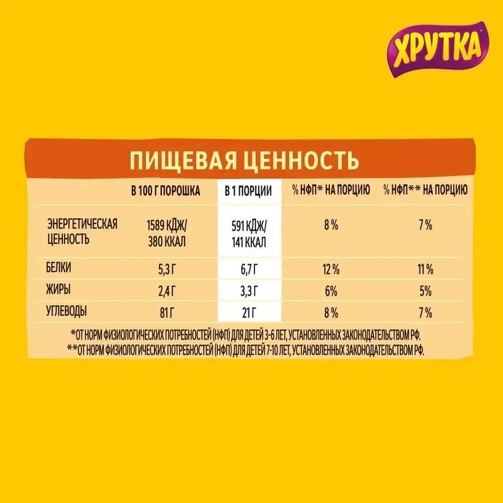 Какао ХРУТКА карамель, 250 г