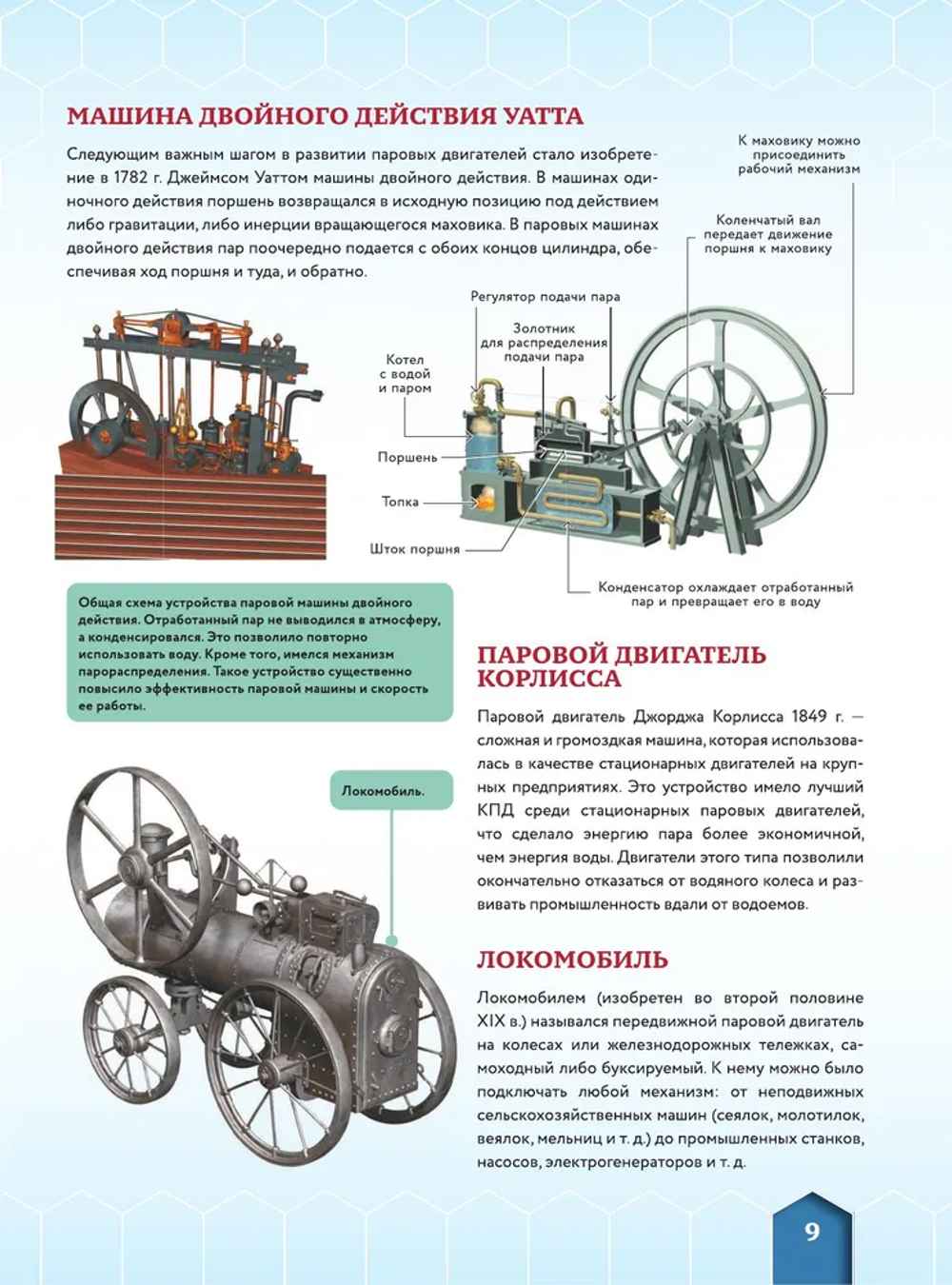 Транспорт: автомобили, поезда, корабли, самолеты