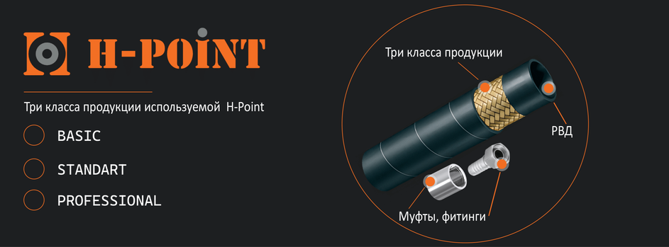 Продукция любой сложности