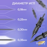 Картриджи HANAFY PRO 35/1 RLLT (20 шт.)