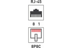 Джек REXANT RJ-45 8P8C CAT 5e 100 шт 05-1021