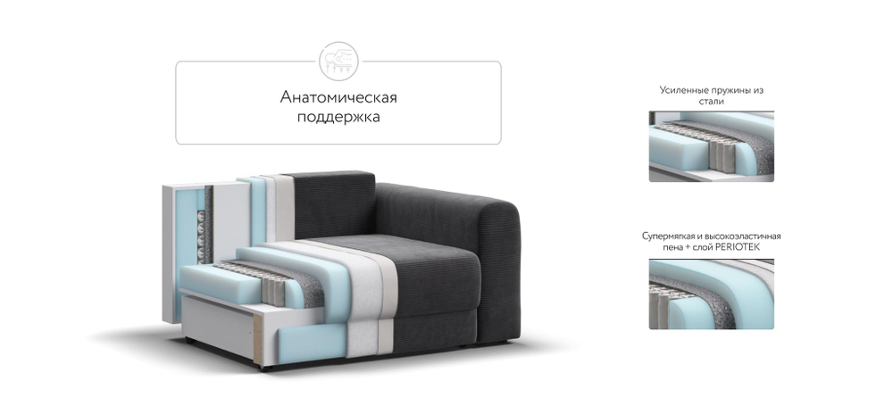 Кресло РИЧМОНД MODOOL Вельвет CORD графит