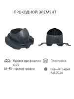 Готовый комплект изолированный серия Static (колпак): PROF-21, Ø 110/160 мм, Gervent