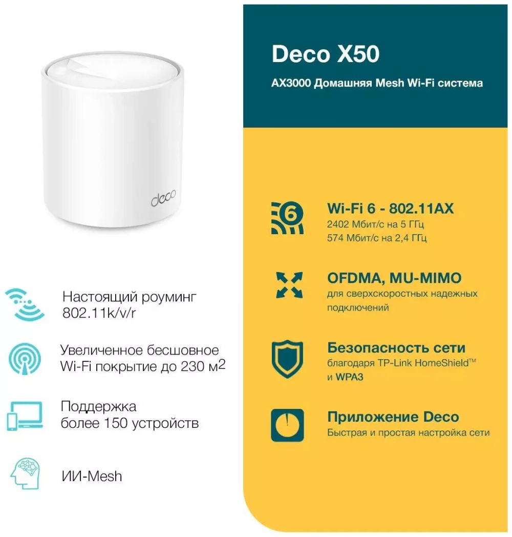 Беспроводной маршрутизатор TP-Link Mesh Deco X50 802.11ax, 3000(574+2400) Мбит/с, 2.4ГГц и 5ГГц, 2xLAN (1-pack)