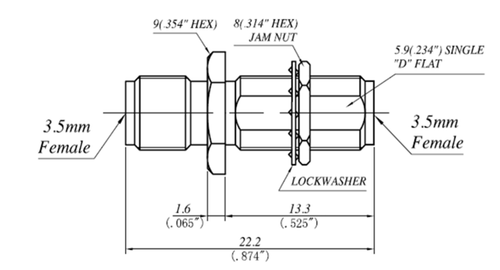 LT-3.5-CYC, Коаксиальный переходник