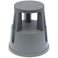 Лестницы и стремянки