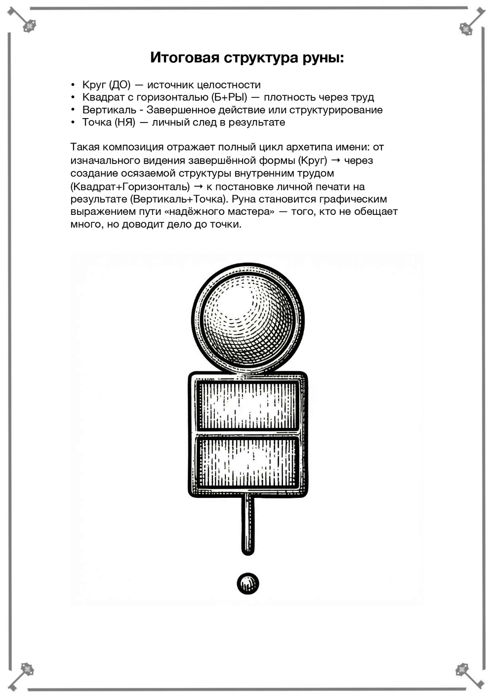 Анализ имени и создание индивидуальной руны