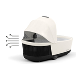 Cybex Priam IV (Для Новорожденных)