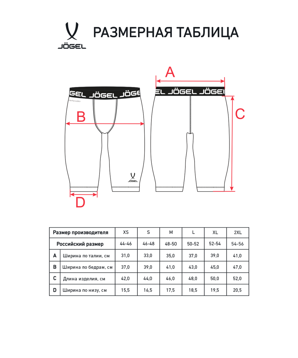 Шорты компрессионные PerFormDRY Baselayer Shorts 2, темно-синий
